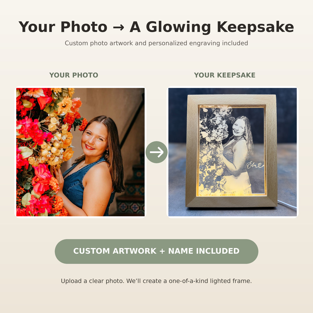 Personalized LED Photo Frame | Custom Photo Night Light