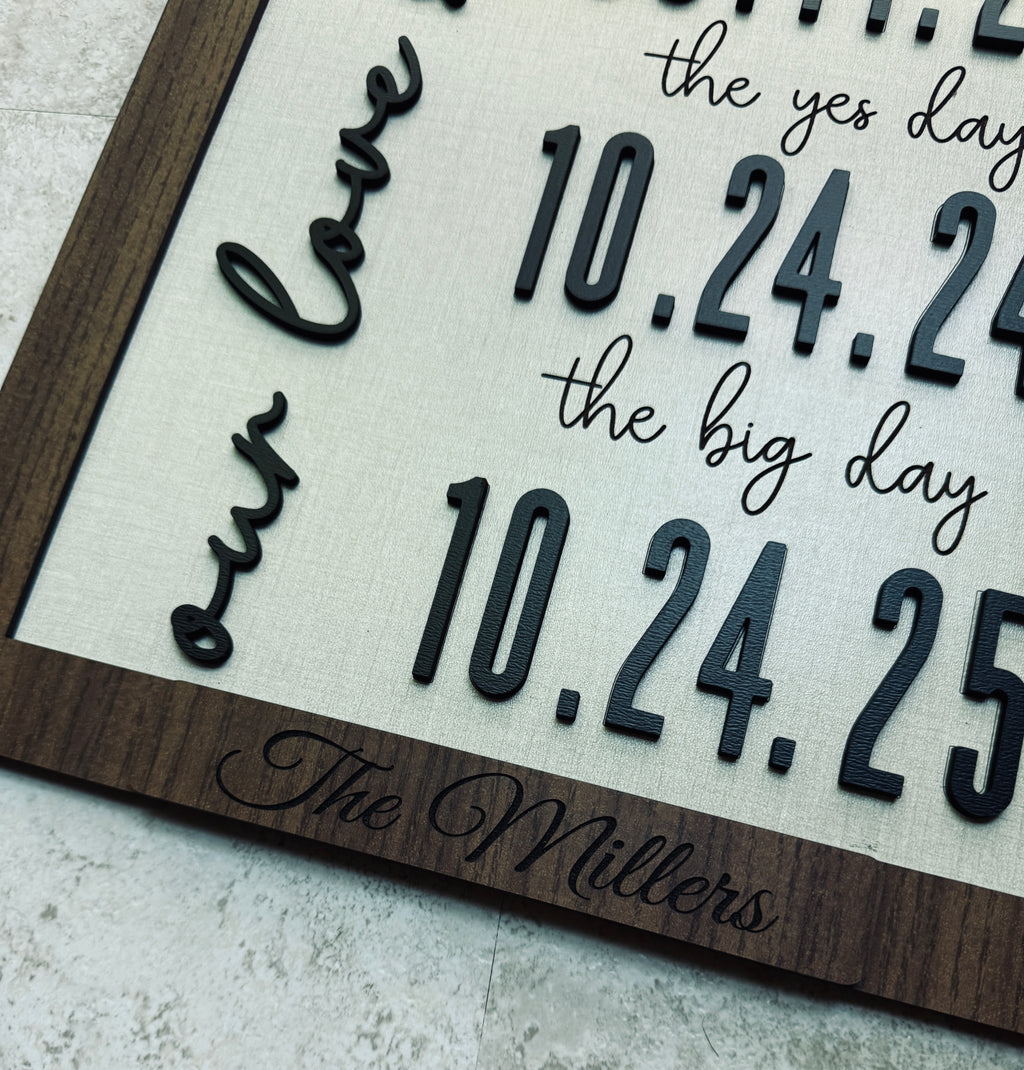 Our Love Story Sign – Personalized Wooden Anniversary & Wedding Gift | 3-Layer Laser Cut Wall Art